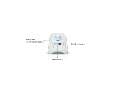 Ubiquiti Device Bridge Pro Sector