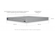 Коммутатор Ubiquiti Switch Pro XG 24 PoE