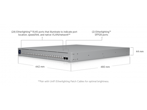 Коммутатор Ubiquiti Switch Pro XG 24 PoE