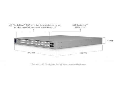 Коммутатор Ubiquiti Switch Pro XG 48 PoE