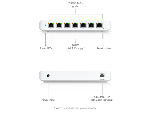 Ubiquiti Switch Ultra 210W