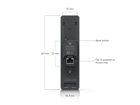 Ubiquiti Access G3 Reader Pro