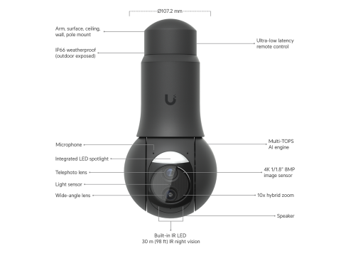IP-камера Ubiquiti Camera G6 PTZ