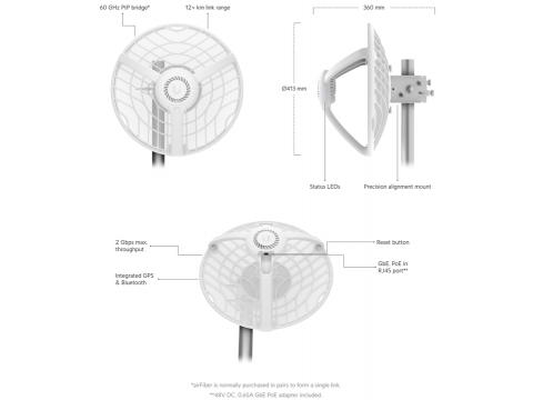 Радиомост Ubiquiti airFiber 60